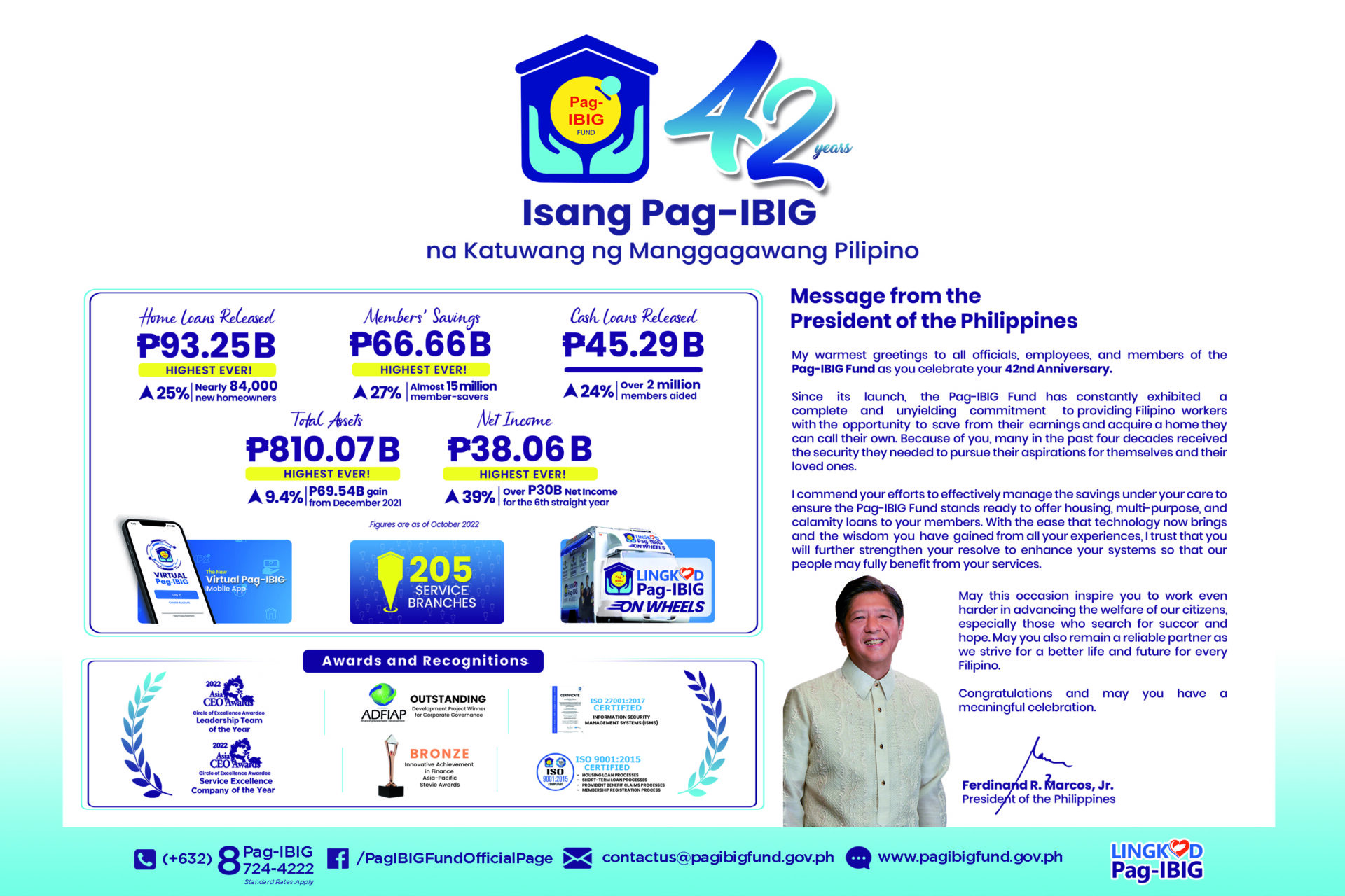 Pag-IBIG Fund launches Virtual Pag-IBIG Mobile App - Philippines Graphic