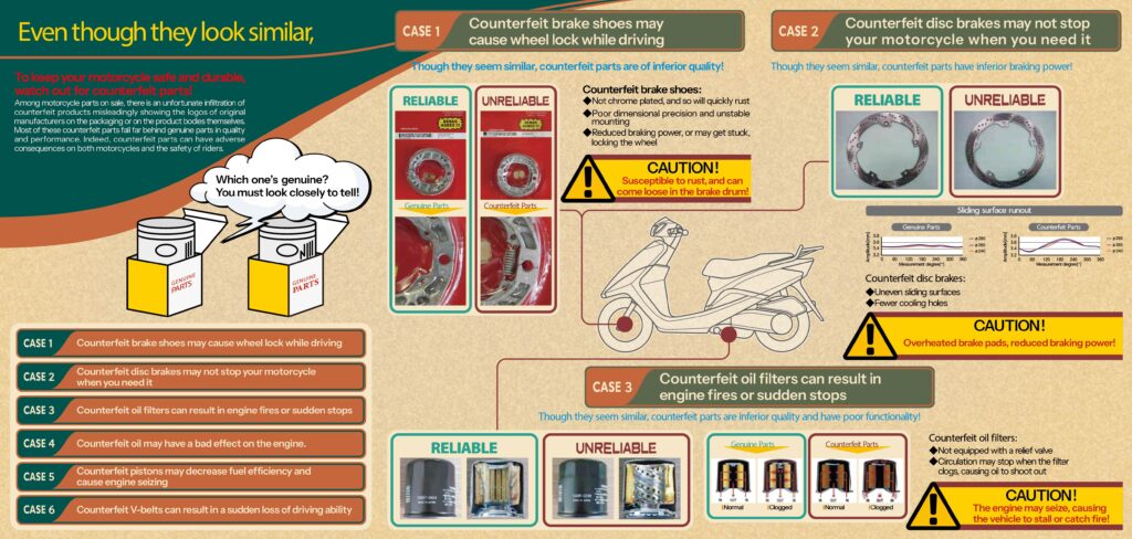 (2) No Counterfeit Parts Infographic