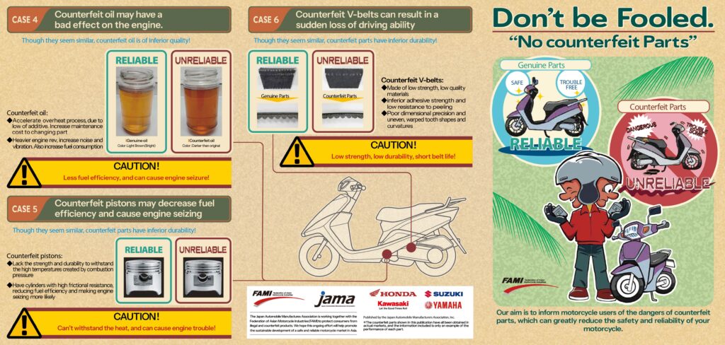 (3) No Counterfeit Parts Infographic