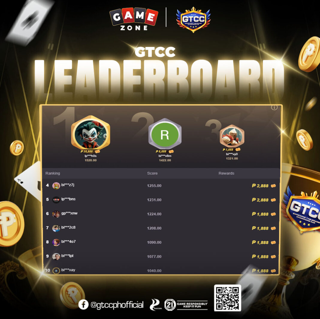 Leader Board