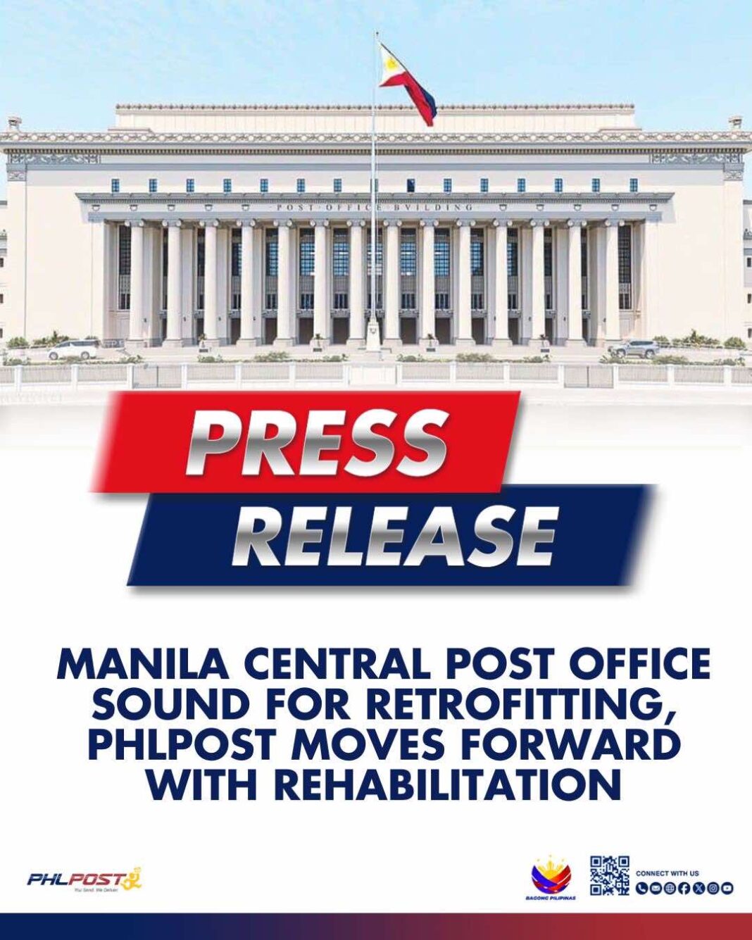 Phlpost Pr
