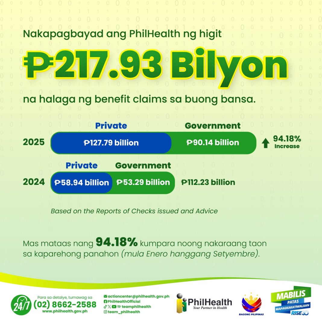 PhilHealth 217 B artcard